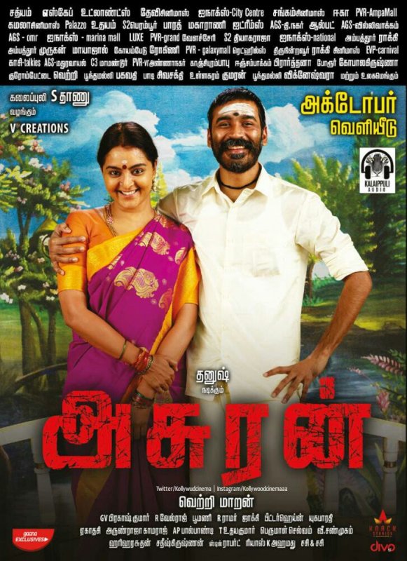 Manju Warrier Dhanush In Asuran Movie 56