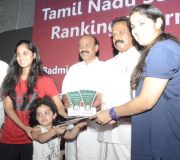 Shalini Ajithkumar At Badminton Tournament Photos 4425